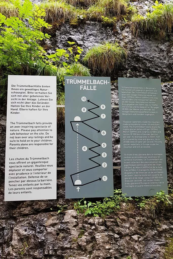 Informational signs at Trummelbach Falls elevator