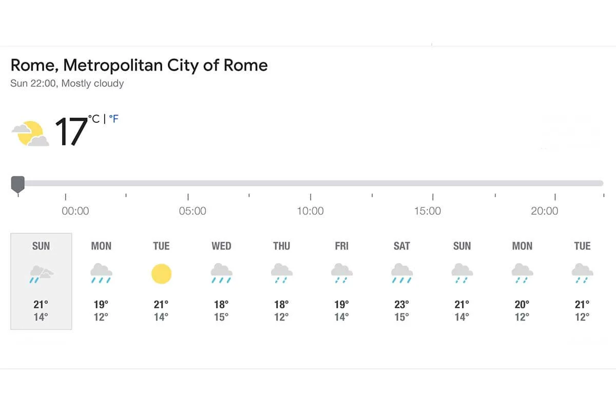 Weather forecast for Rome in November