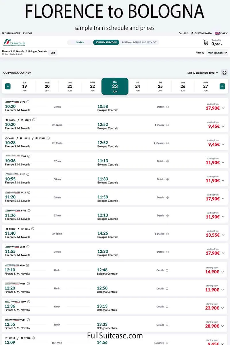 Florence to Bologna train schedule